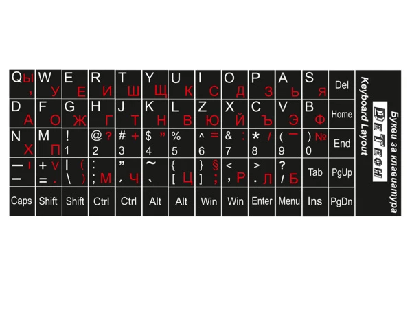 Laminated Keyboard-Stickers with Bulgarian and English